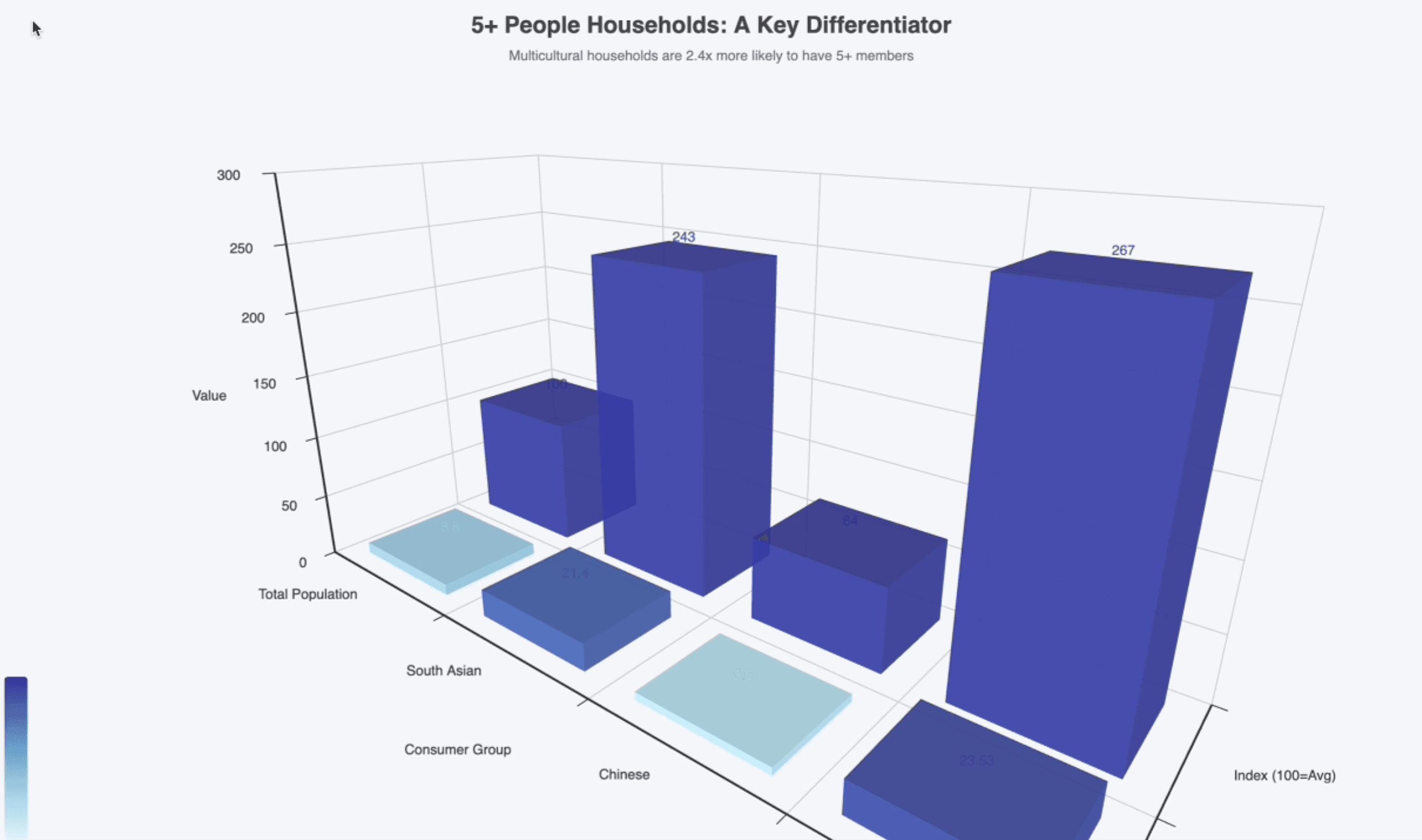 Memory, Tools, and Trust in Production Agents hero image